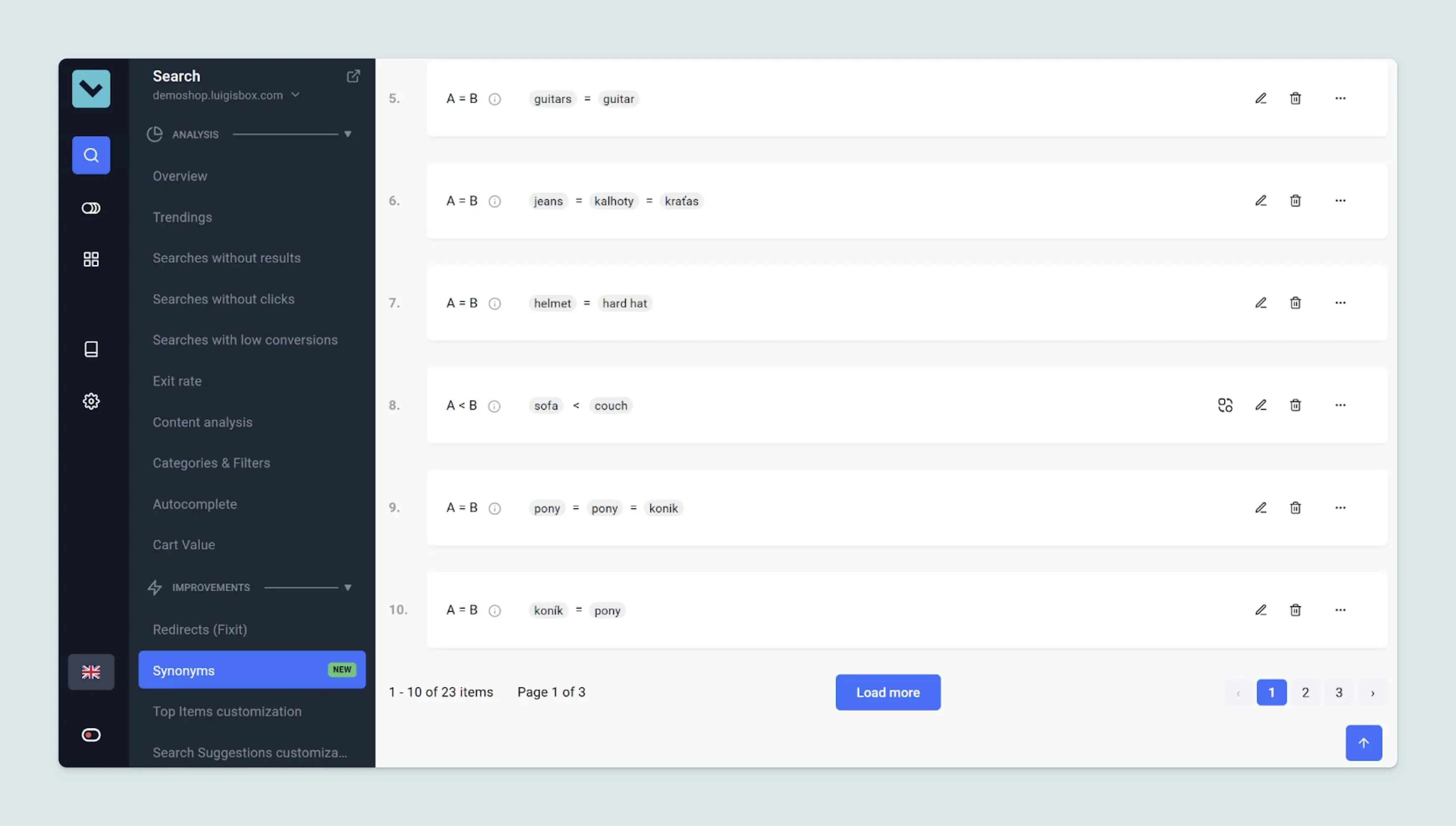 Exemple de Luigi’s Box utilisant la fonctionnalité Synonymes.