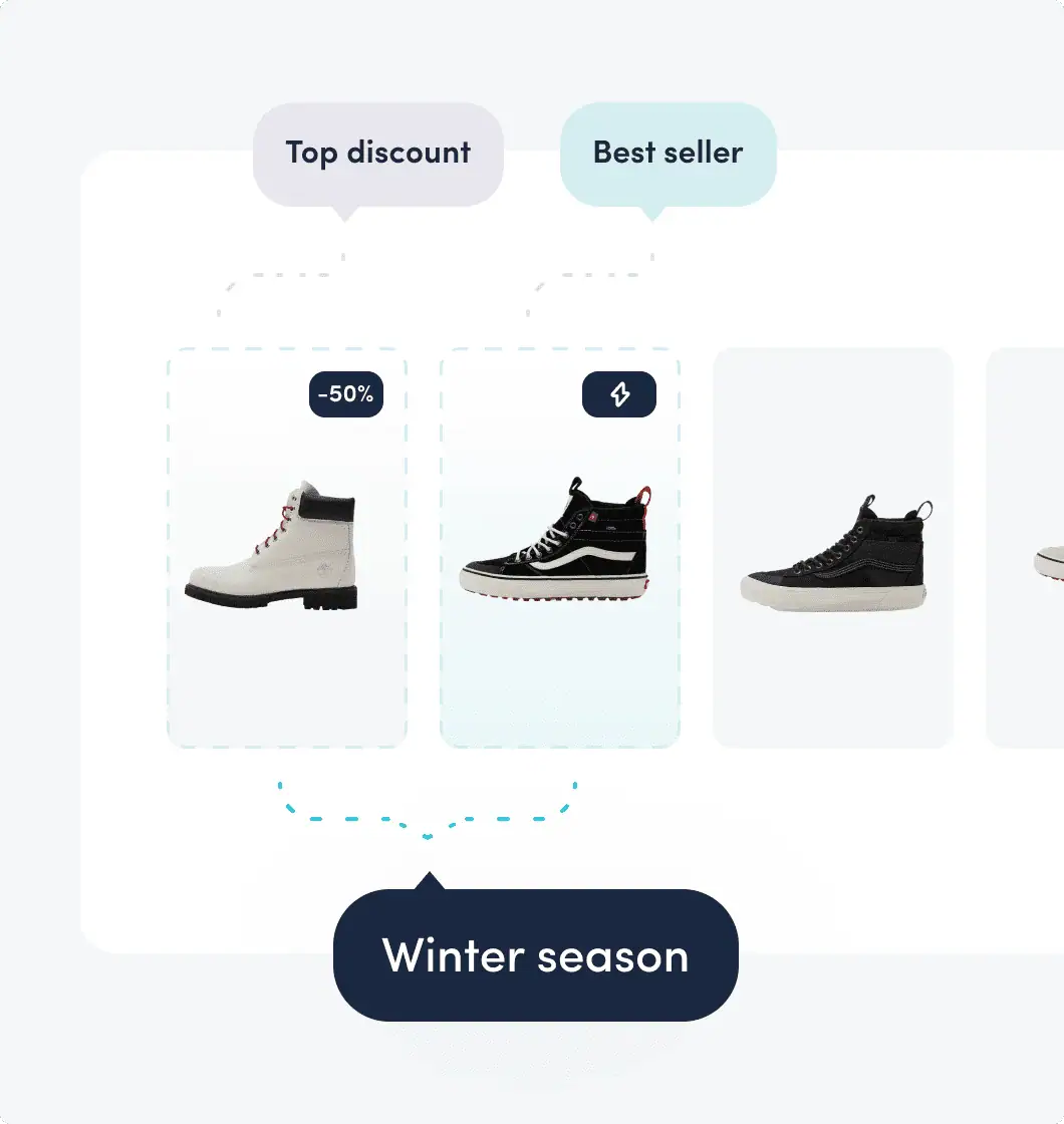 Suggérer du contenu pertinent