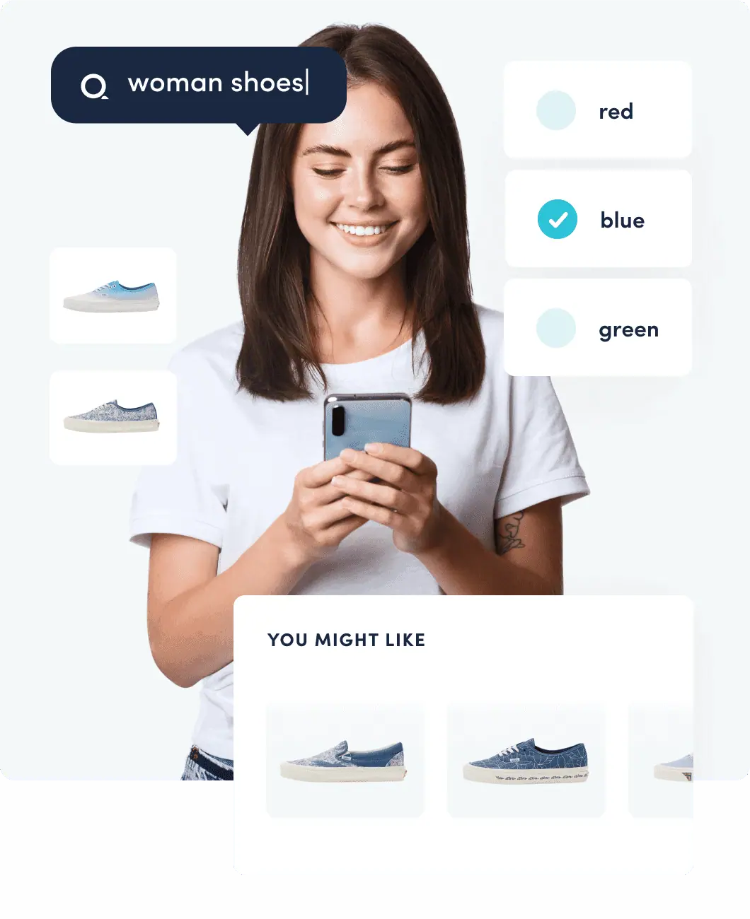 Suggestion automatique pour appareils mobiles