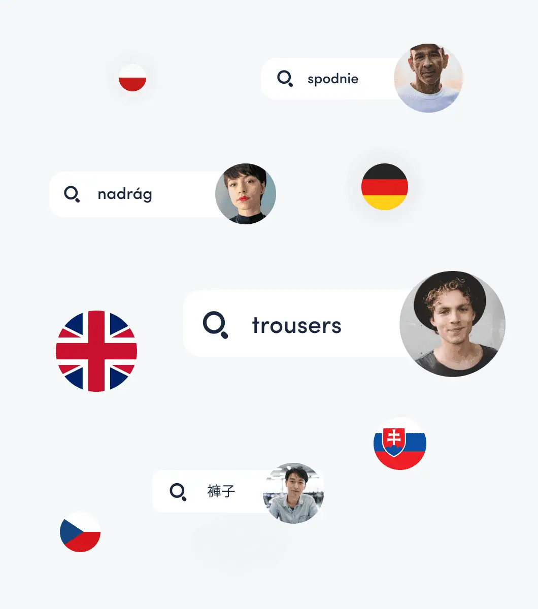 Excellent soutien linguistique pour les clients dans le monde entier