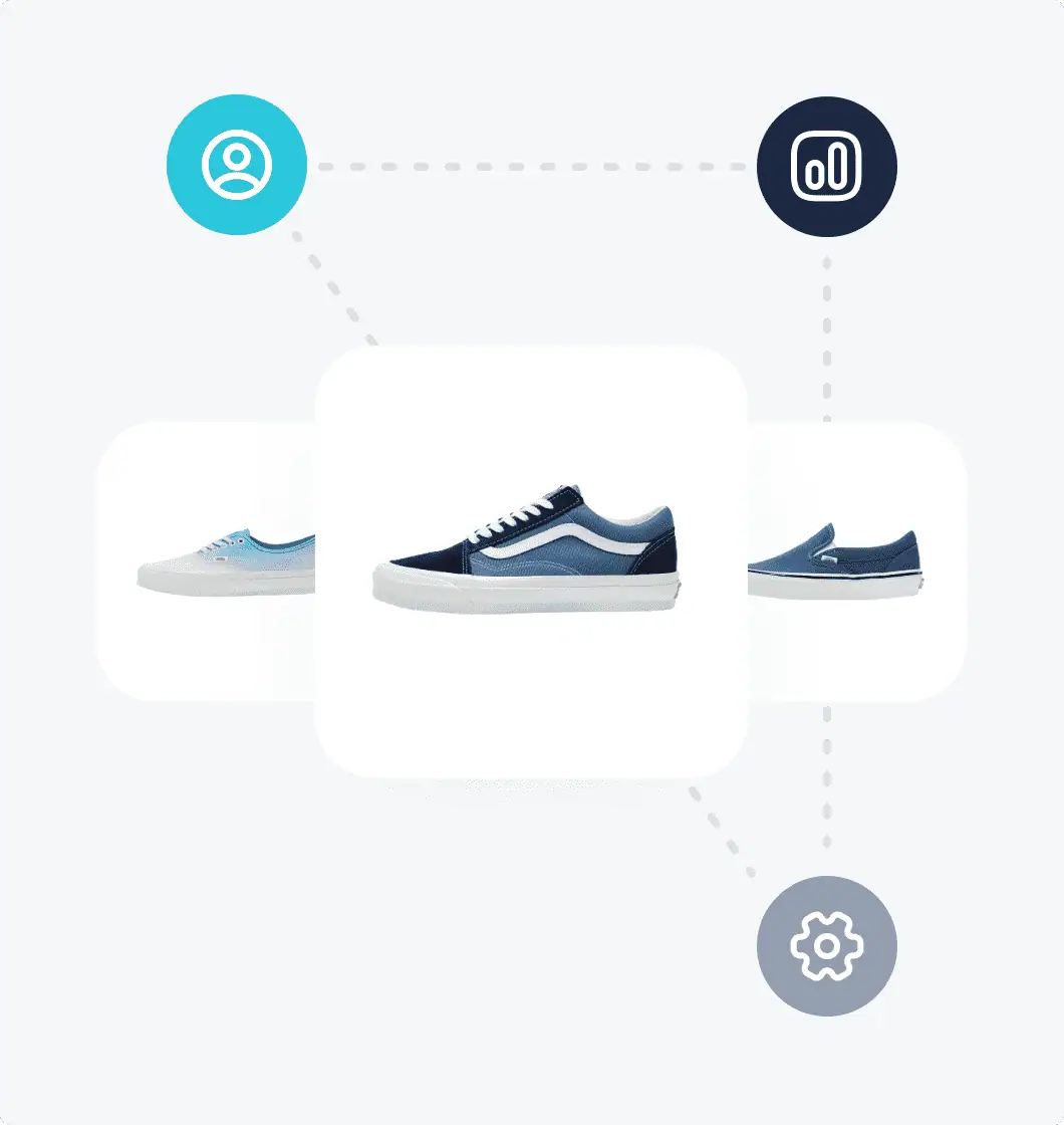 L'unification avec les plateformes e-commerce 