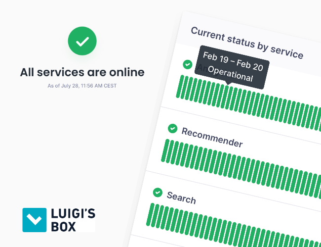 Faisons la lumière sur les données : Tableau de supervision de la disponibilité des services Luigi’s Box