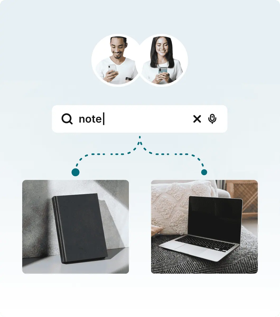 Comment intégrer la suggestion automatique à votre boutique en ligne
